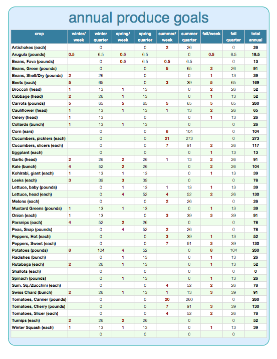 Screen-shot-2012-01-16-at-9.24.03-PM.png