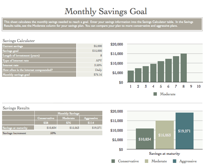 Savings Calculator
