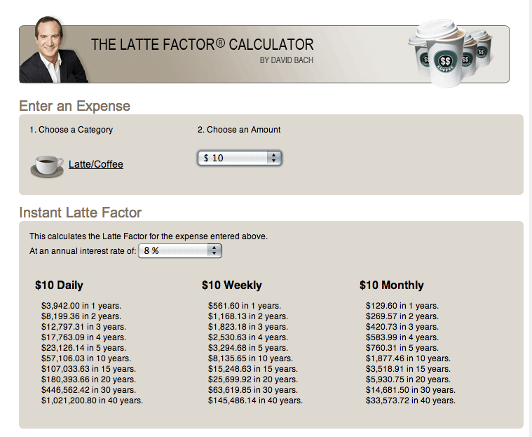 Latte Factor Money Leak Assessment
