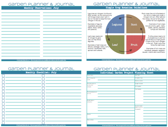 Garden Planner Sample 2