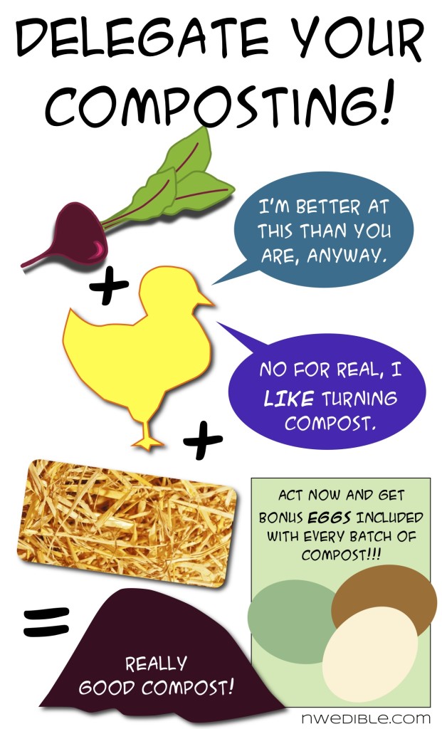 the crappy composter"s secret to perfect compost
